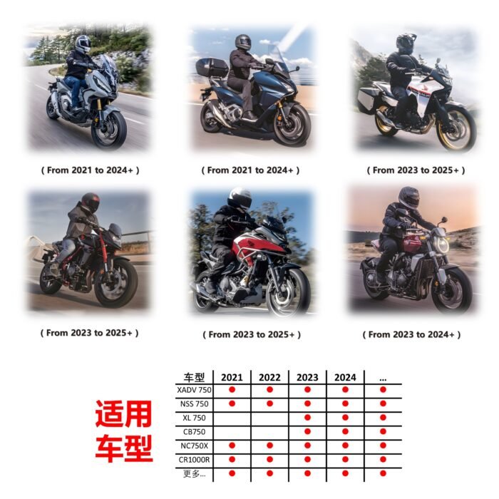 2021-2024 XADV750 cruise control for Honda motorcycle - Image 5